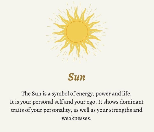Sun Tattoo Meaning: Symbolism, Style, and Placement Ideas by Studio Hon in Saskatoon