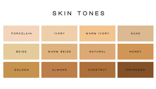 Tattoo ink and skin tones